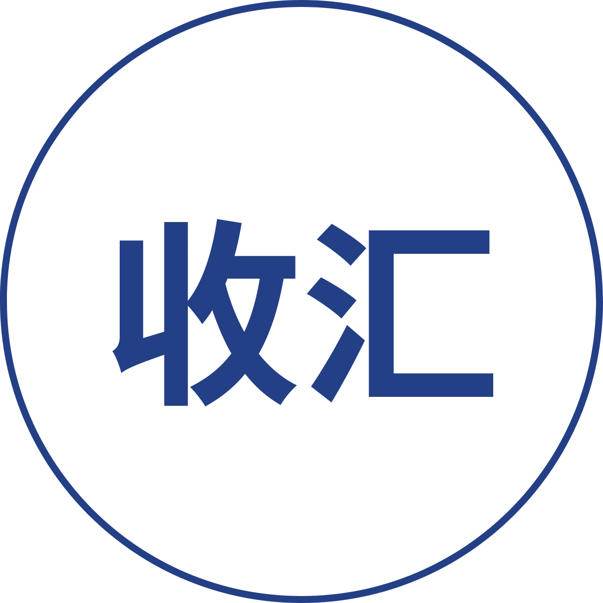 个体户收结汇